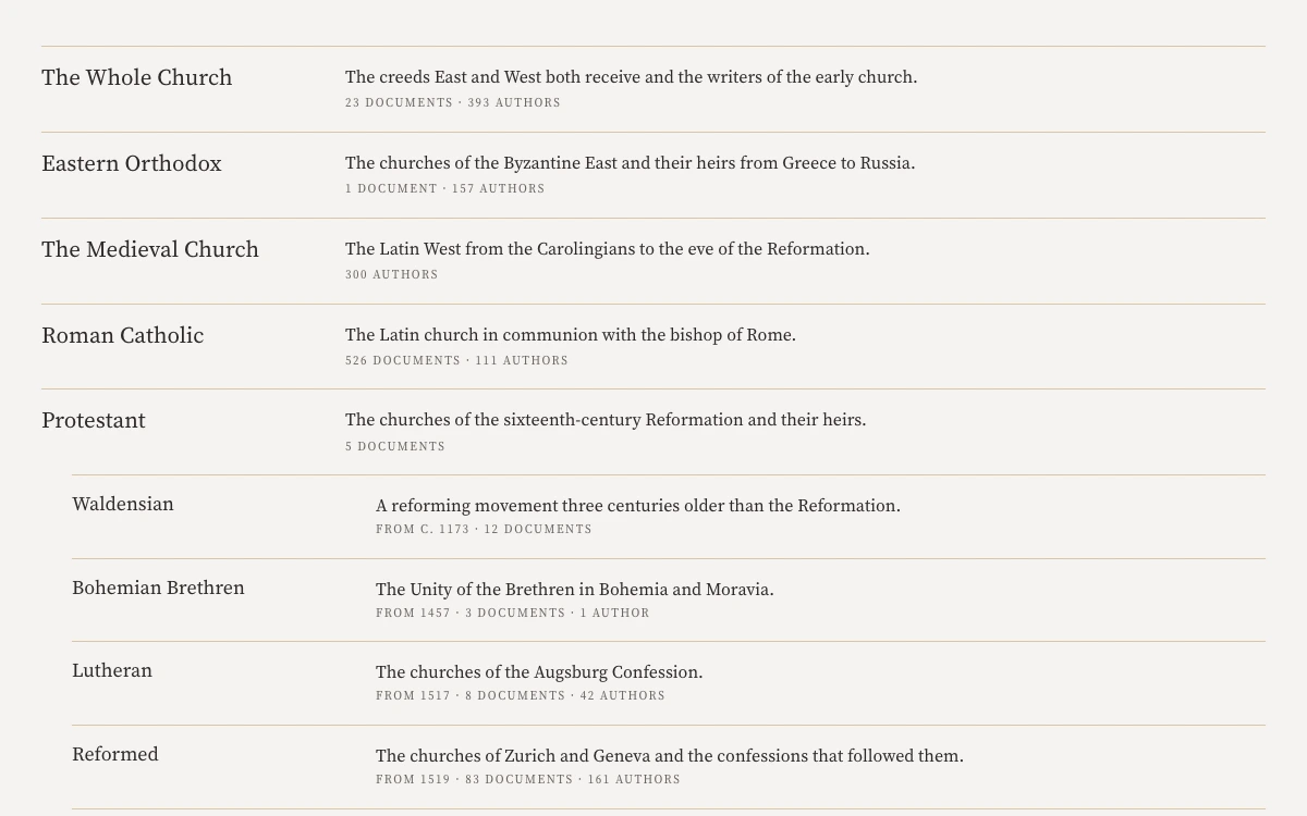 The Traditions page listing each church with its number of documents and authors.