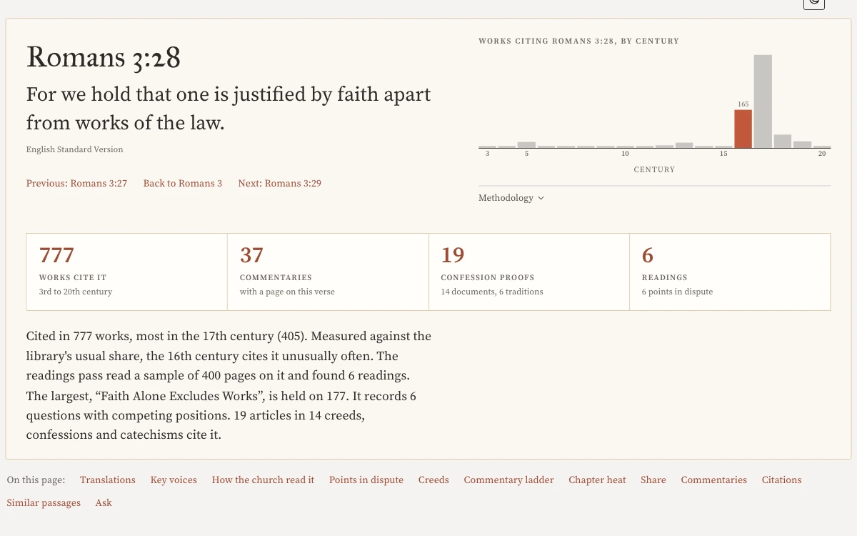 The Verse Desk for Romans 3:28 with a chart of the works that cite it by century and counts below.